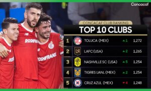 The Mexican Toluca leads the club ranking prior to the ‘Semis’ of the Champions Cup