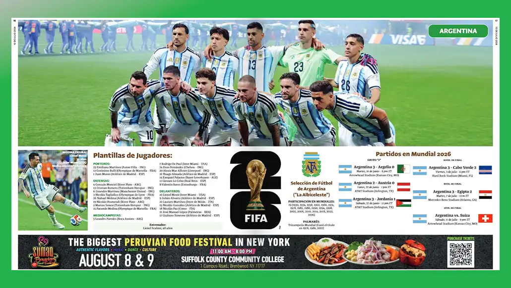 World Cup 2026: Argentina, player squad and game schedule