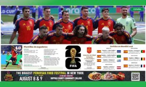 World Cup 2026: Spain, player squad and game schedule