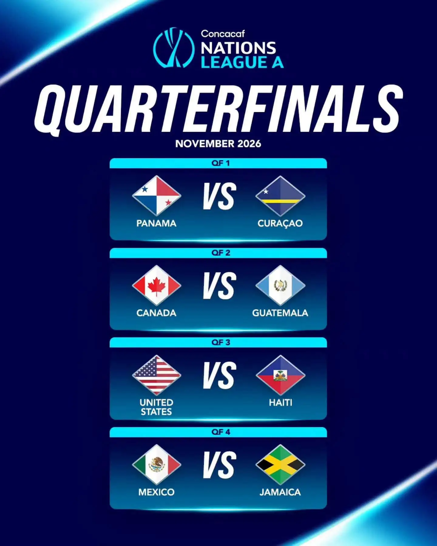 Guatemala beats Suriname 1-0 and advances to the 4th place in the Nations League